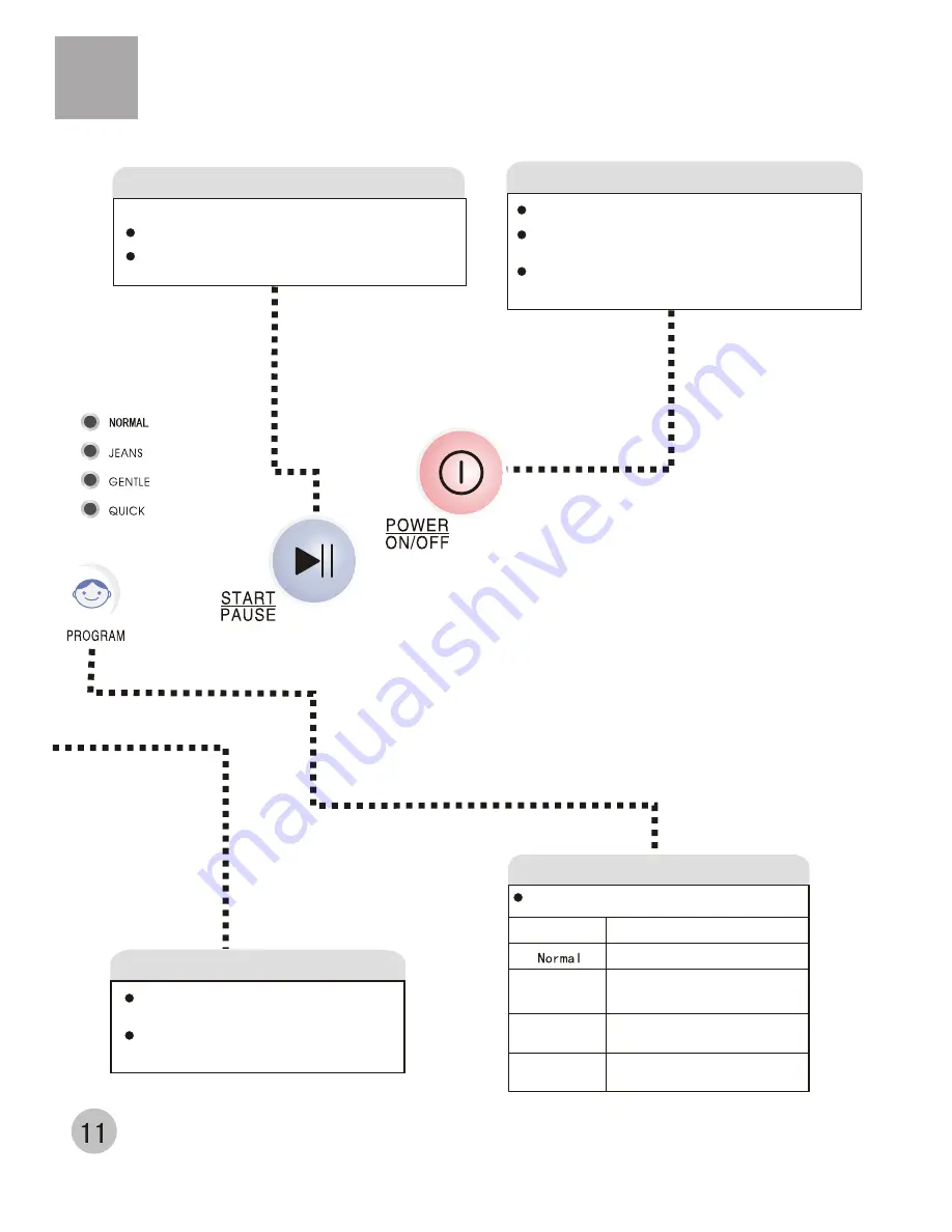 Haier HWM60-10A User Manual Download Page 13