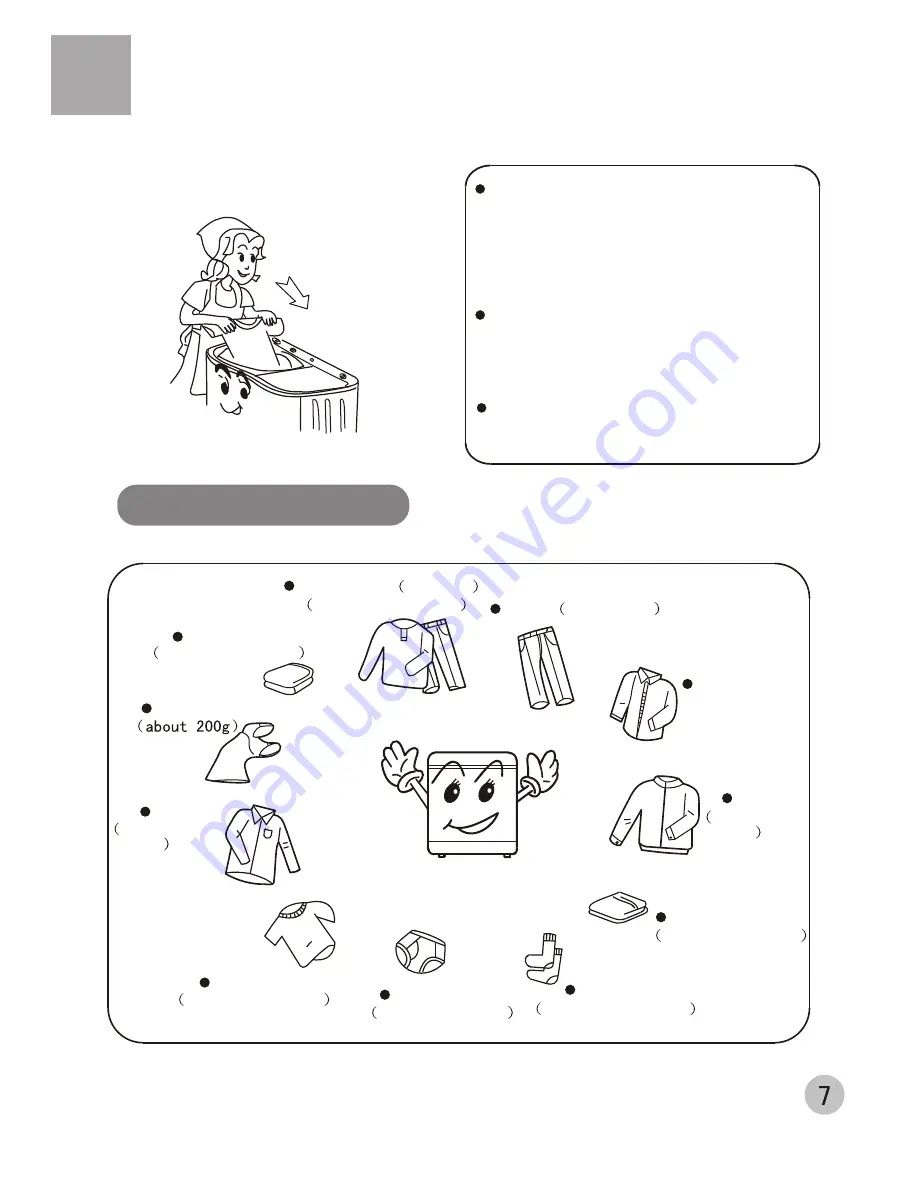 Haier HWM60-111P Скачать руководство пользователя страница 9