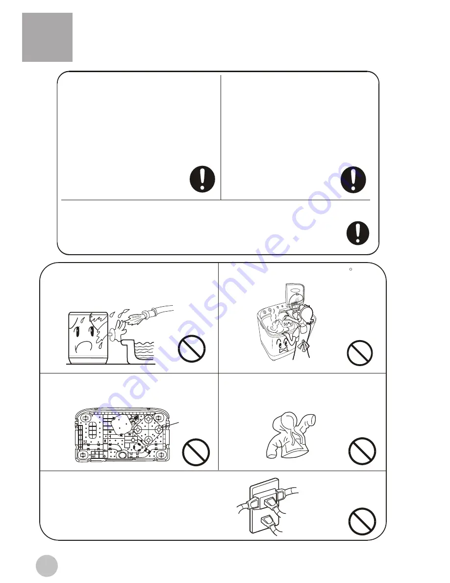 Haier HWM60-15P User Manual Download Page 4