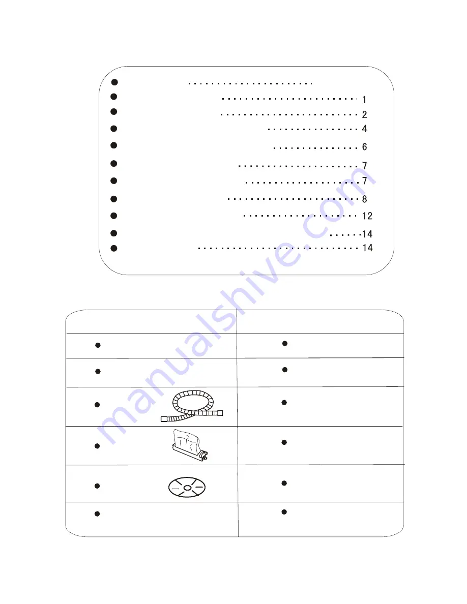 Haier HWM68VA User Manual Download Page 2