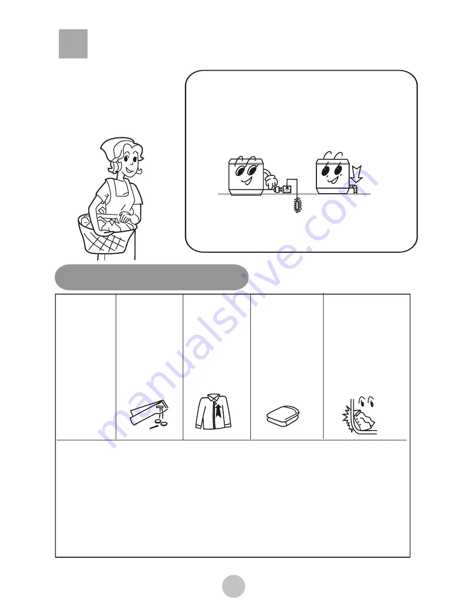 Haier HWM68VA User Manual Download Page 8