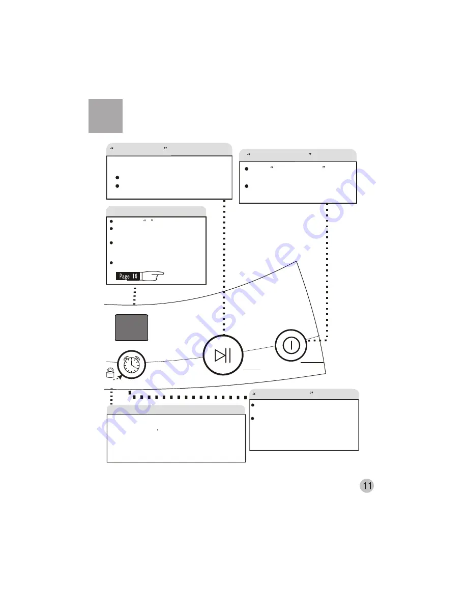 Haier HWM70-10 Скачать руководство пользователя страница 13