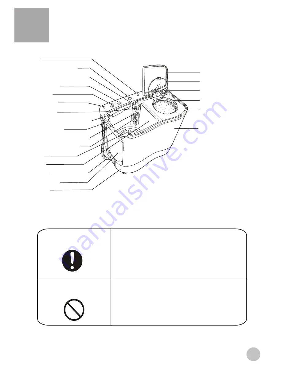 Haier HWM70-111S User Manual Download Page 3