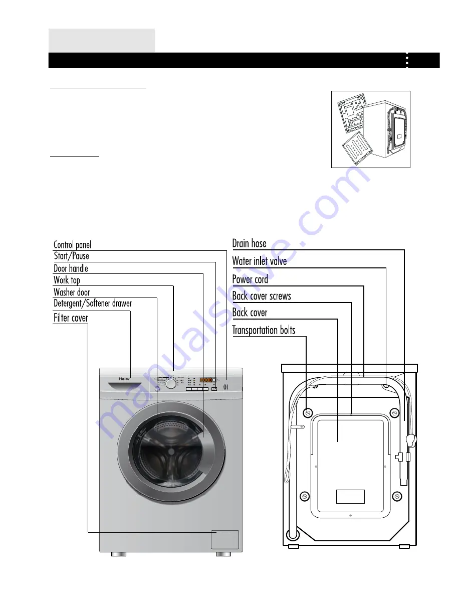 Haier HWM70-1203D Скачать руководство пользователя страница 4