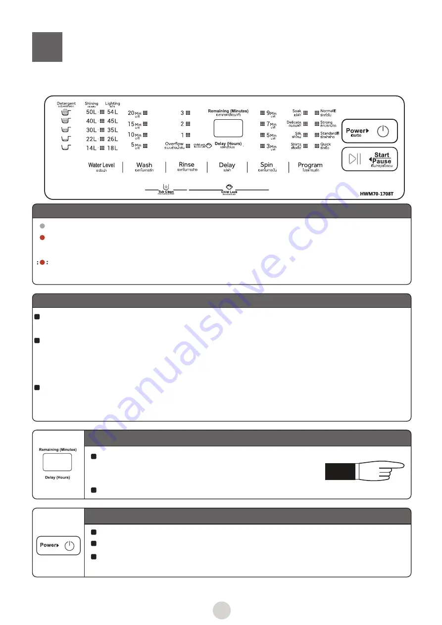 Haier HWM70-1708T Скачать руководство пользователя страница 33