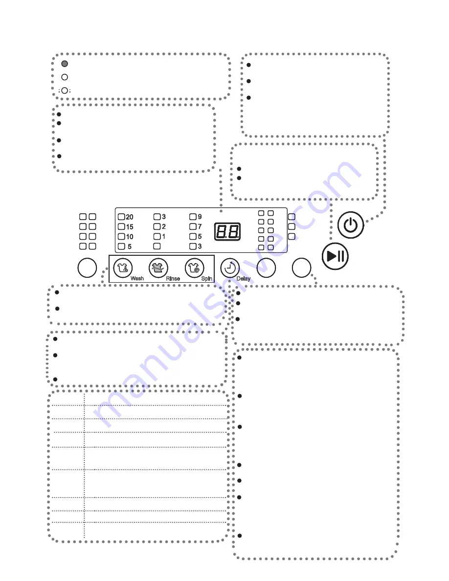 Haier HWM70-918NZP Скачать руководство пользователя страница 11