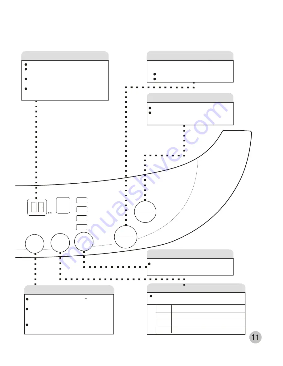 Haier HWM70-A User Manual Download Page 13