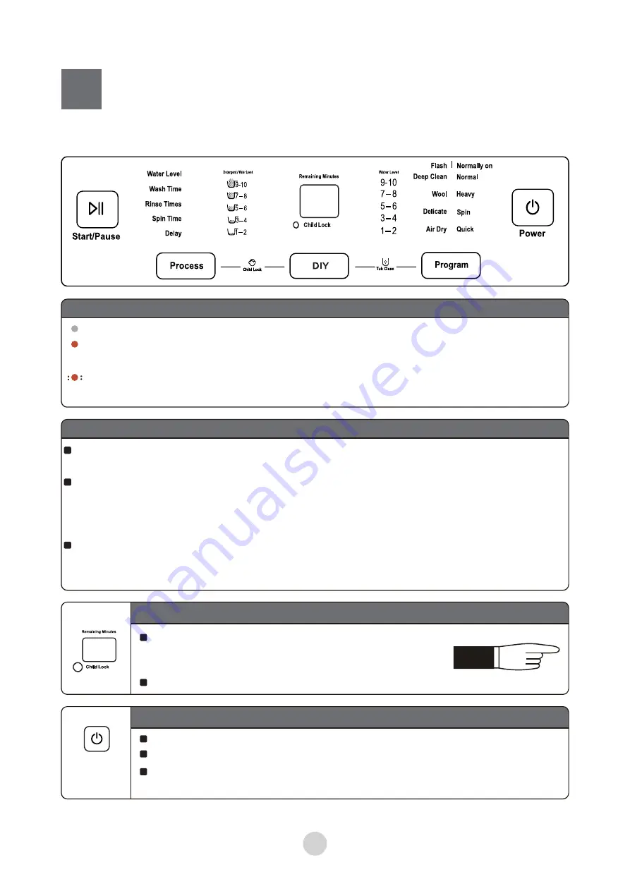 Haier HWM75-826NZP Скачать руководство пользователя страница 14