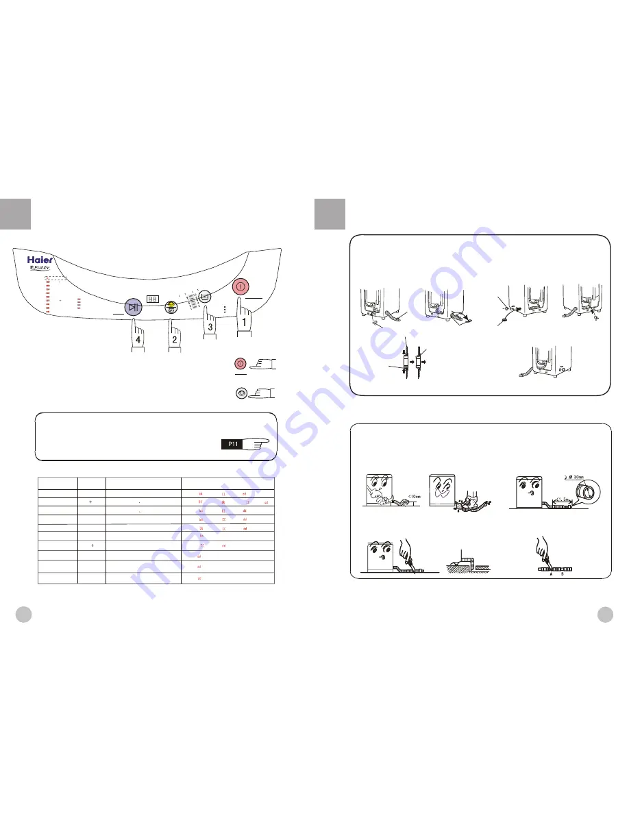 Haier HWM78-0528T User Manual Download Page 7