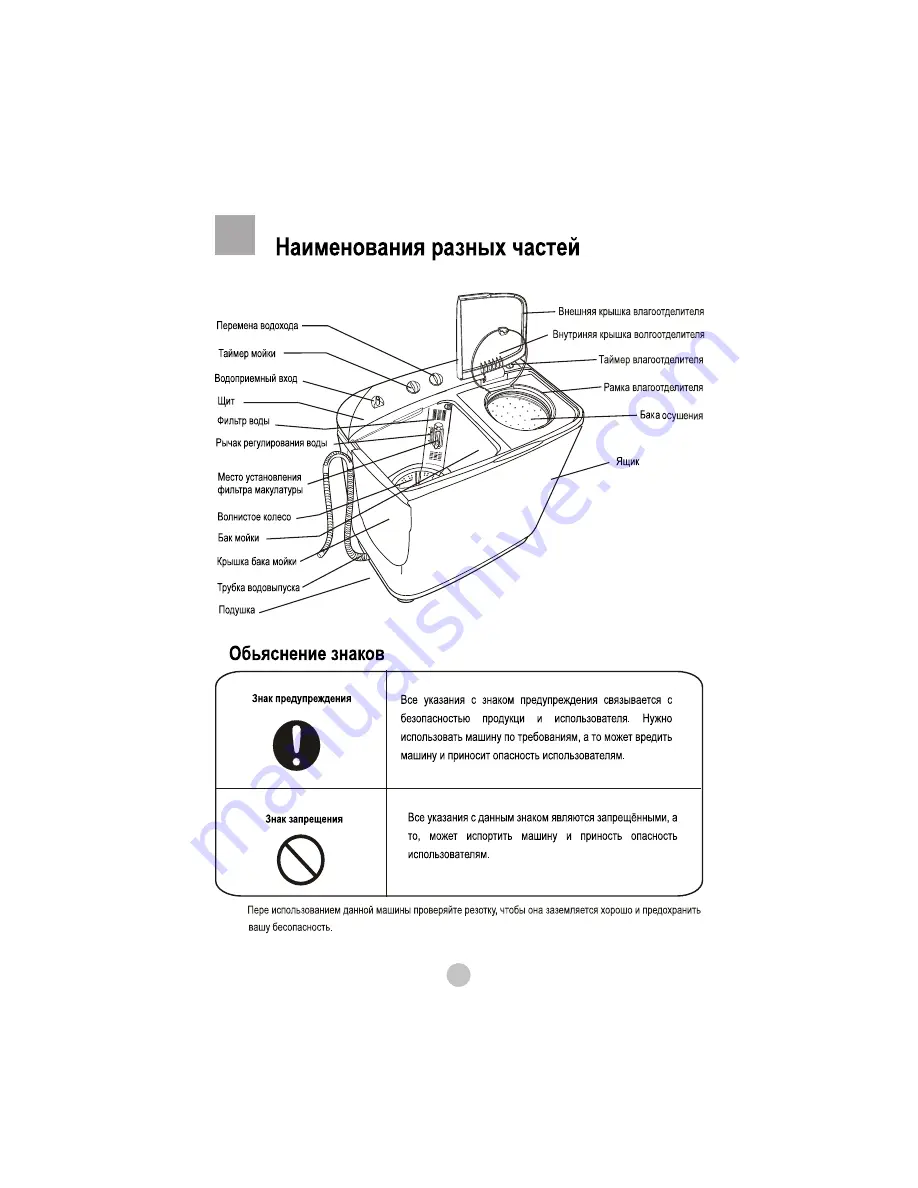 Haier HWM80-0523S Скачать руководство пользователя страница 3