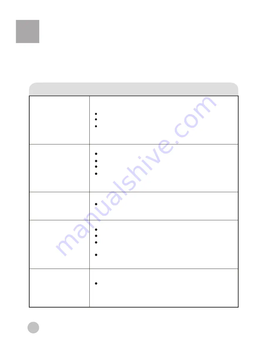 Haier HWM80-113S User Manual Download Page 18