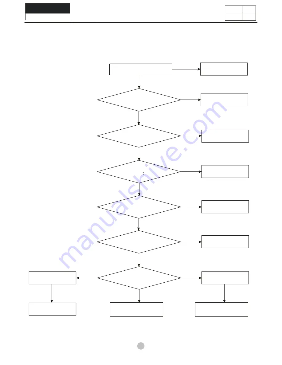 Haier HWM80-187S Service Manual Download Page 13