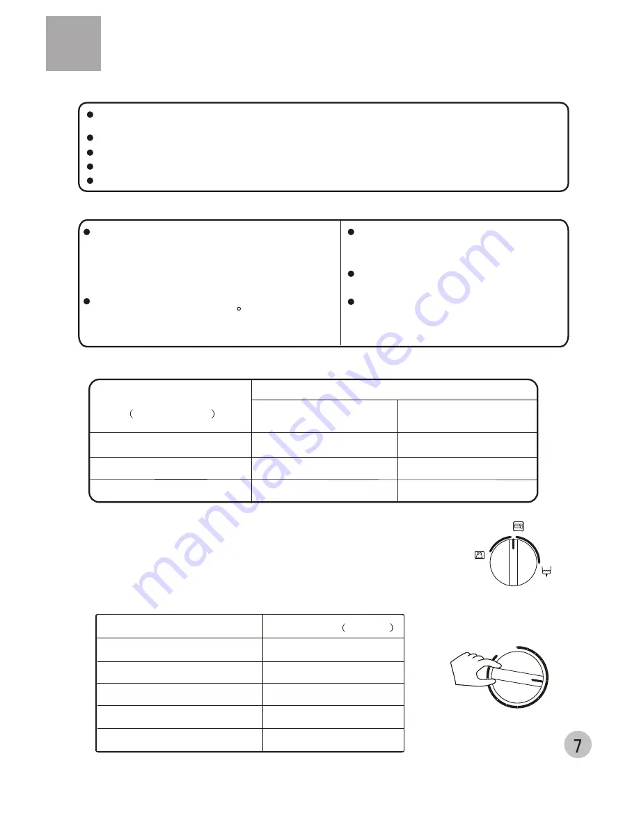 Haier HWM80-35 User Manual Download Page 9