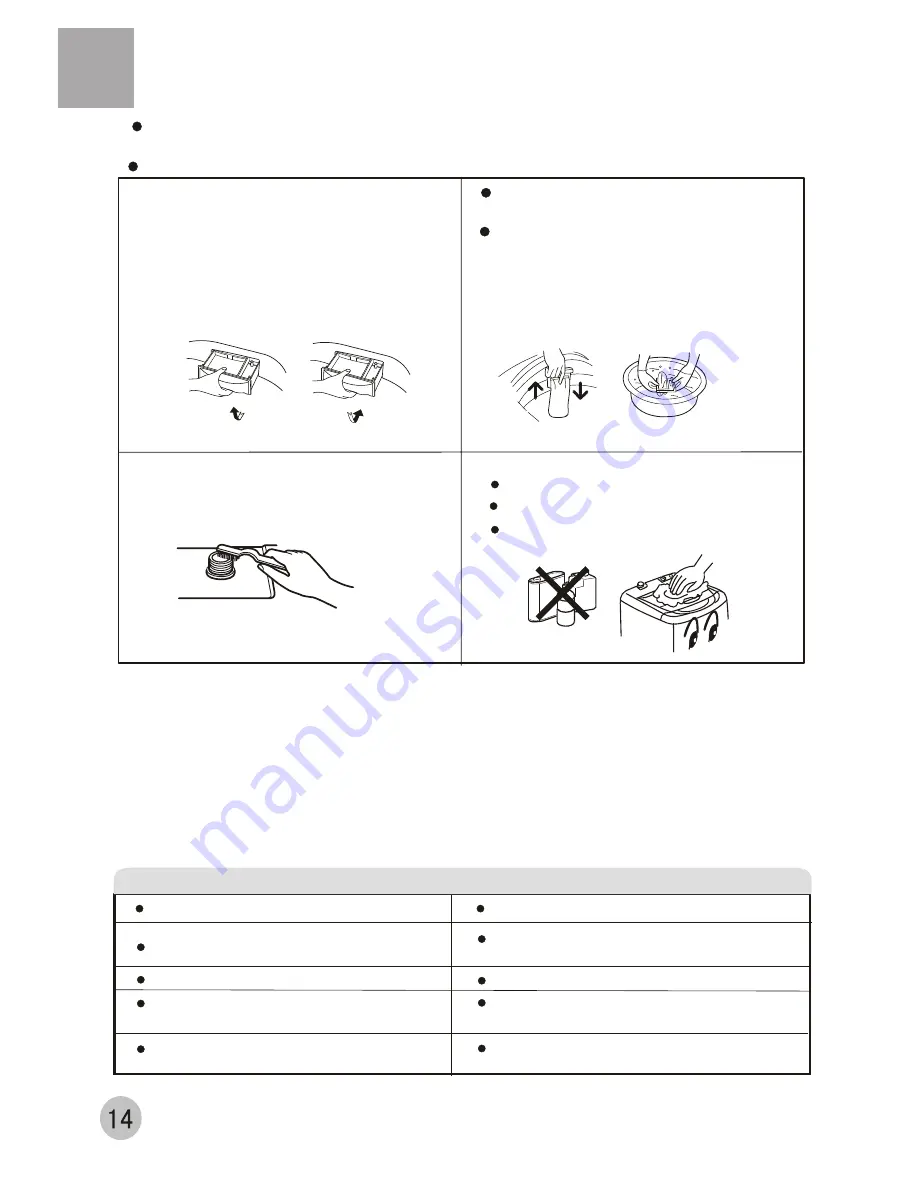 Haier HWM80-68B User Manual Download Page 16