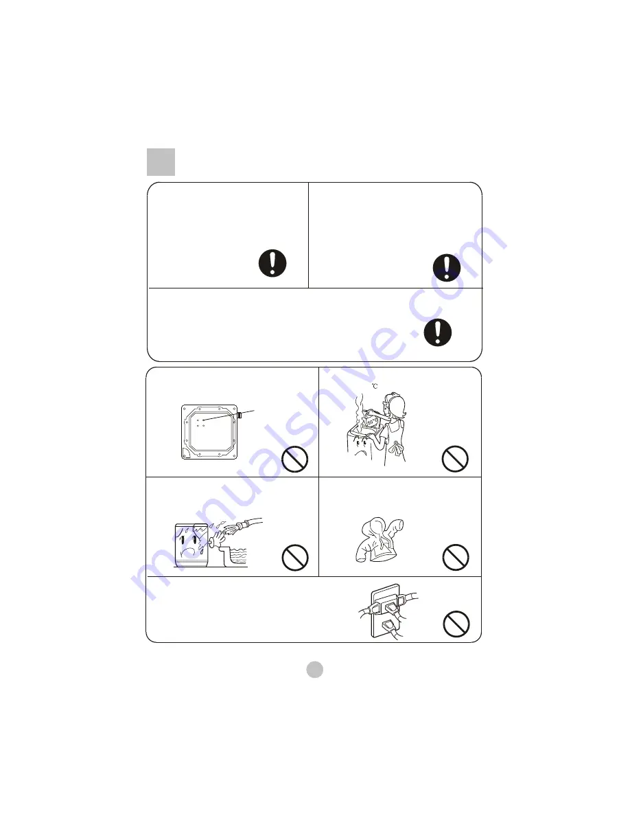 Haier HWM8000 Скачать руководство пользователя страница 4