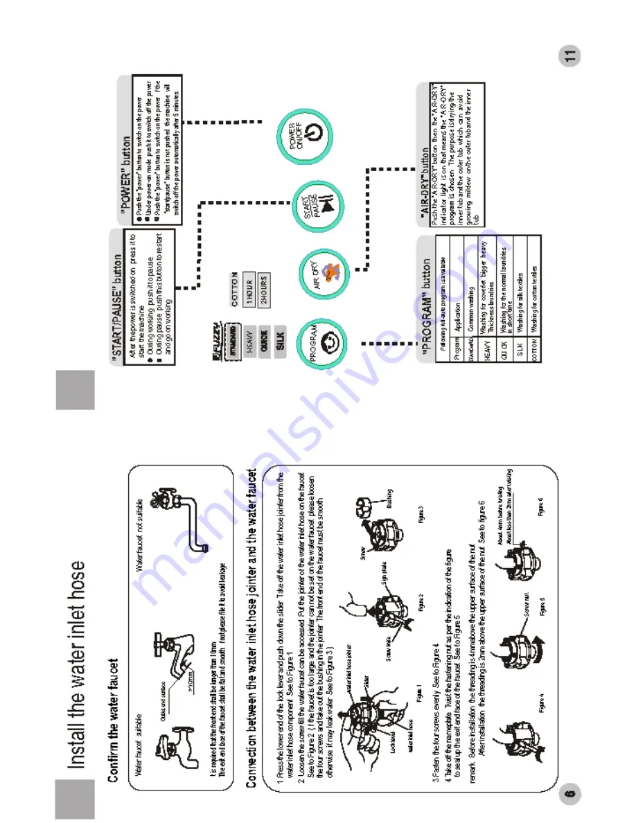 Haier HWM85-0566 User Manual Download Page 8