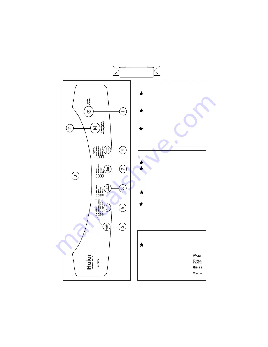 Haier HWM85-101S Скачать руководство пользователя страница 6