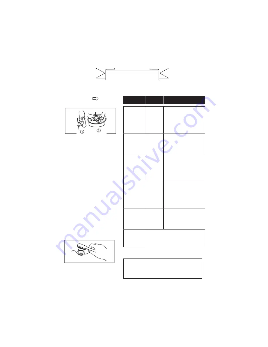 Haier HWM85-101S Скачать руководство пользователя страница 17