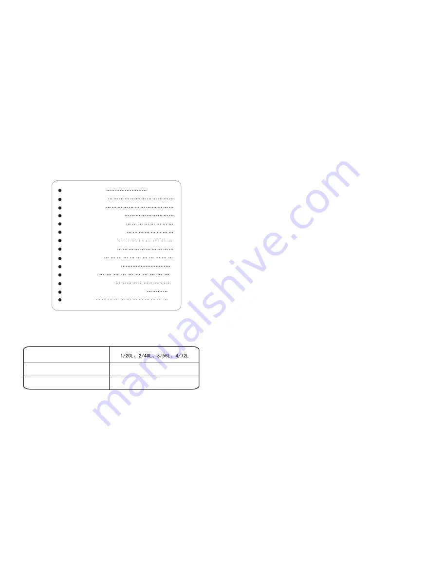 Haier HWM88-0566T User Manual Download Page 2