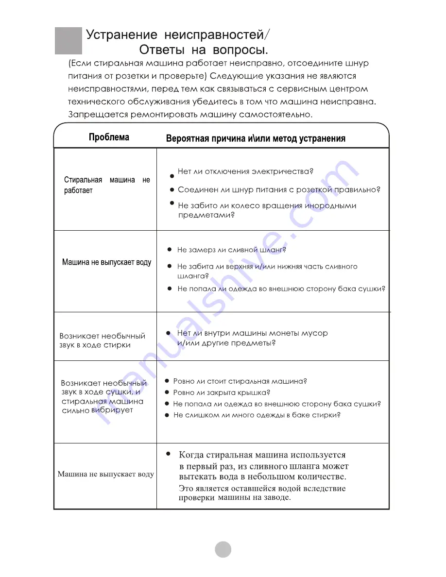 Haier HWM96-0623S (Russian)  Download Page 15