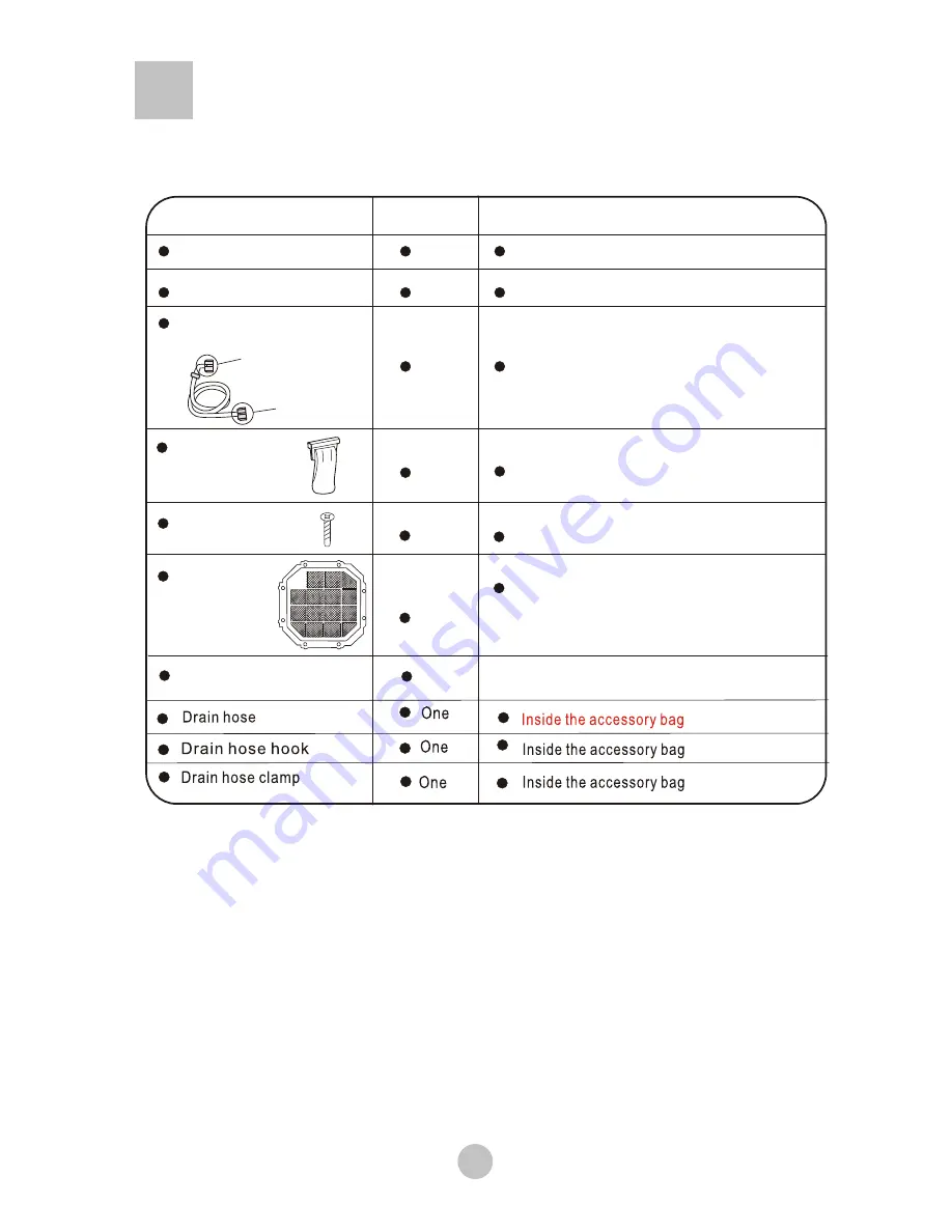 Haier HWMP55-918 User Manual Download Page 19