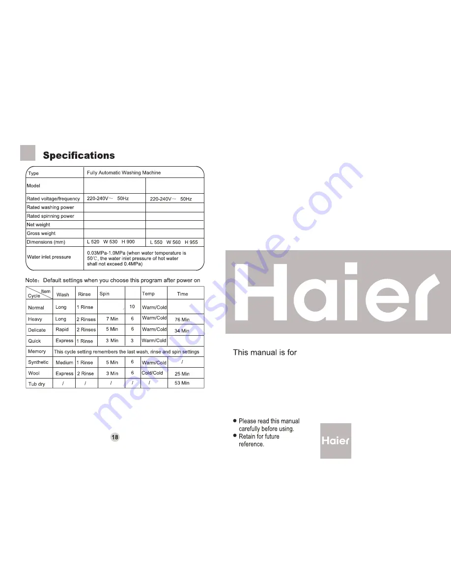 Haier HWMP60-118 User Manual Download Page 1