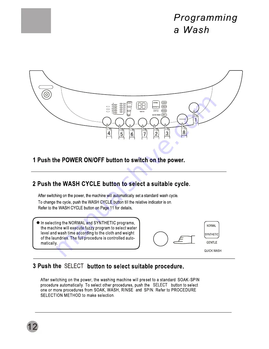 Haier HWMP60TLF User Manual Download Page 14