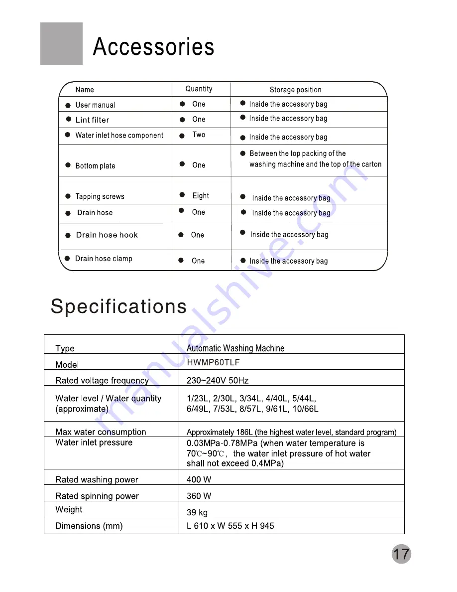 Haier HWMP60TLF User Manual Download Page 19