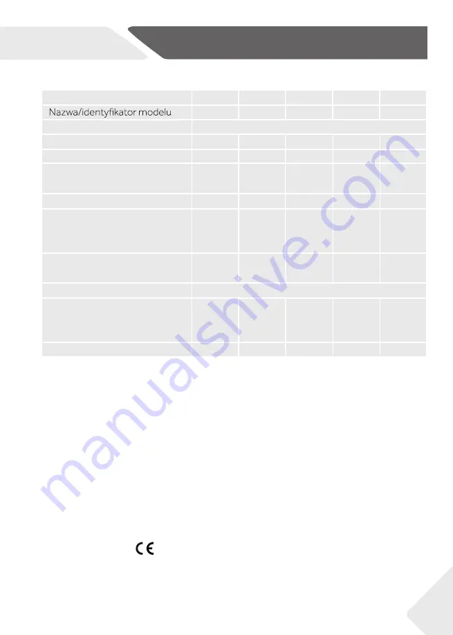 Haier HWS116GAE User Manual Download Page 171