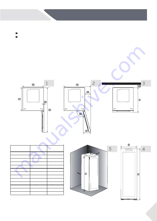 Haier HWS236GDGU1 Скачать руководство пользователя страница 51