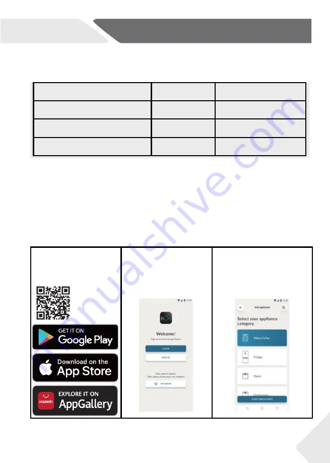 Haier HWS42GDAU1 User Manual Download Page 281