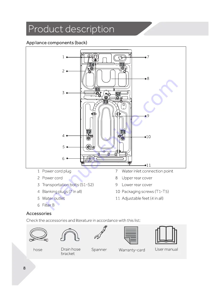 Haier HWX8040DW1 Скачать руководство пользователя страница 8