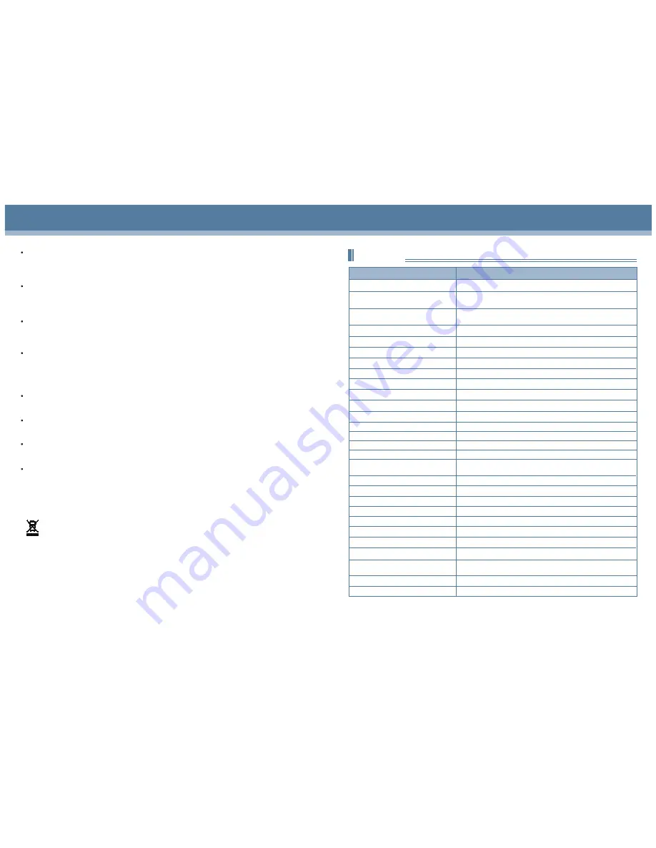 Haier HXC-1308 Operation Manual Download Page 8