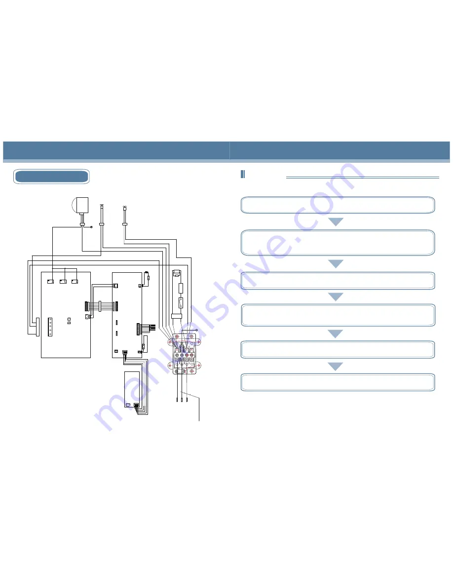 Haier HYC-260 Operation Manual Download Page 13