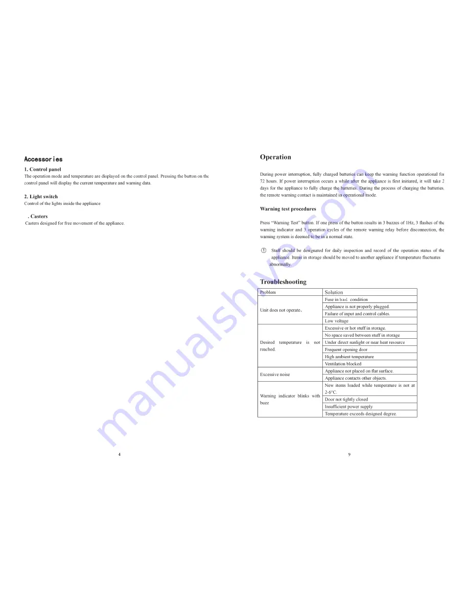 Haier HYC-580 Operation Manual Download Page 8