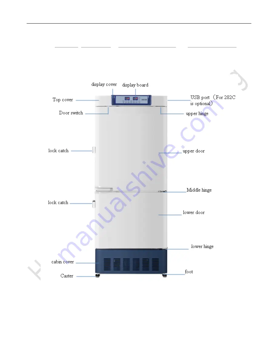 Haier HYCD-282 Service Manual Download Page 3