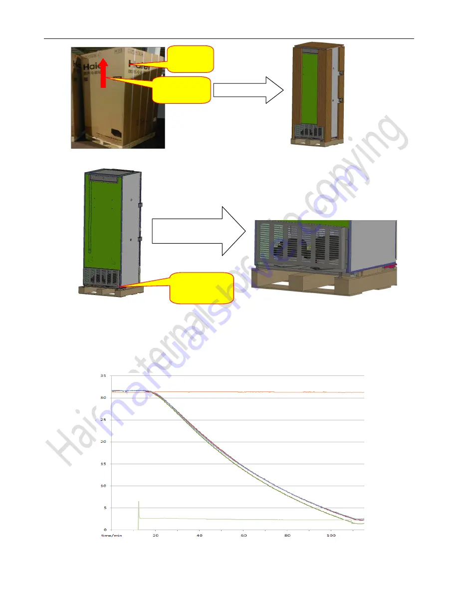 Haier HYCD-282 Service Manual Download Page 17