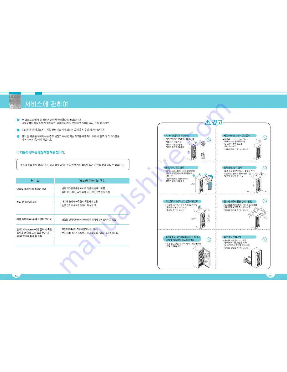 Haier JC-164G (Korean) Manual Download Page 3