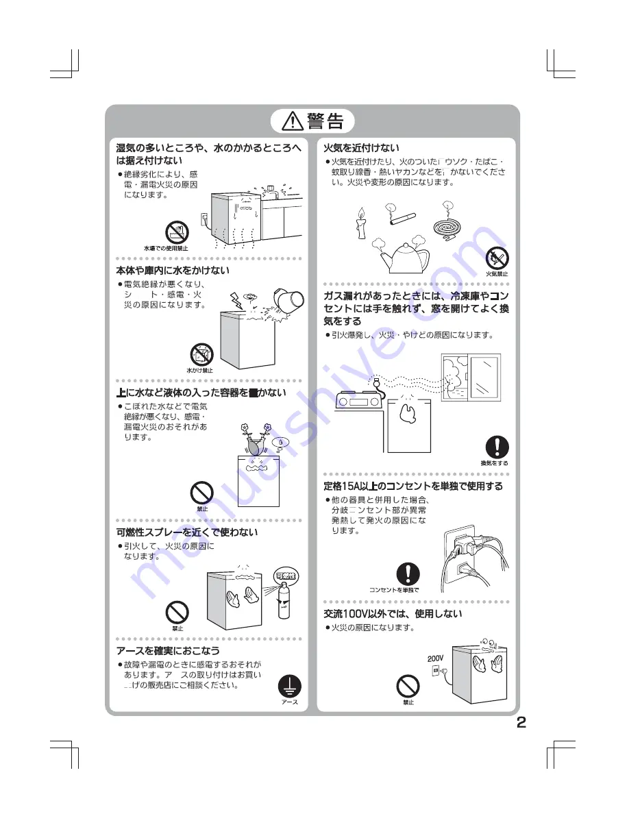 Haier JF-NC103A Скачать руководство пользователя страница 3