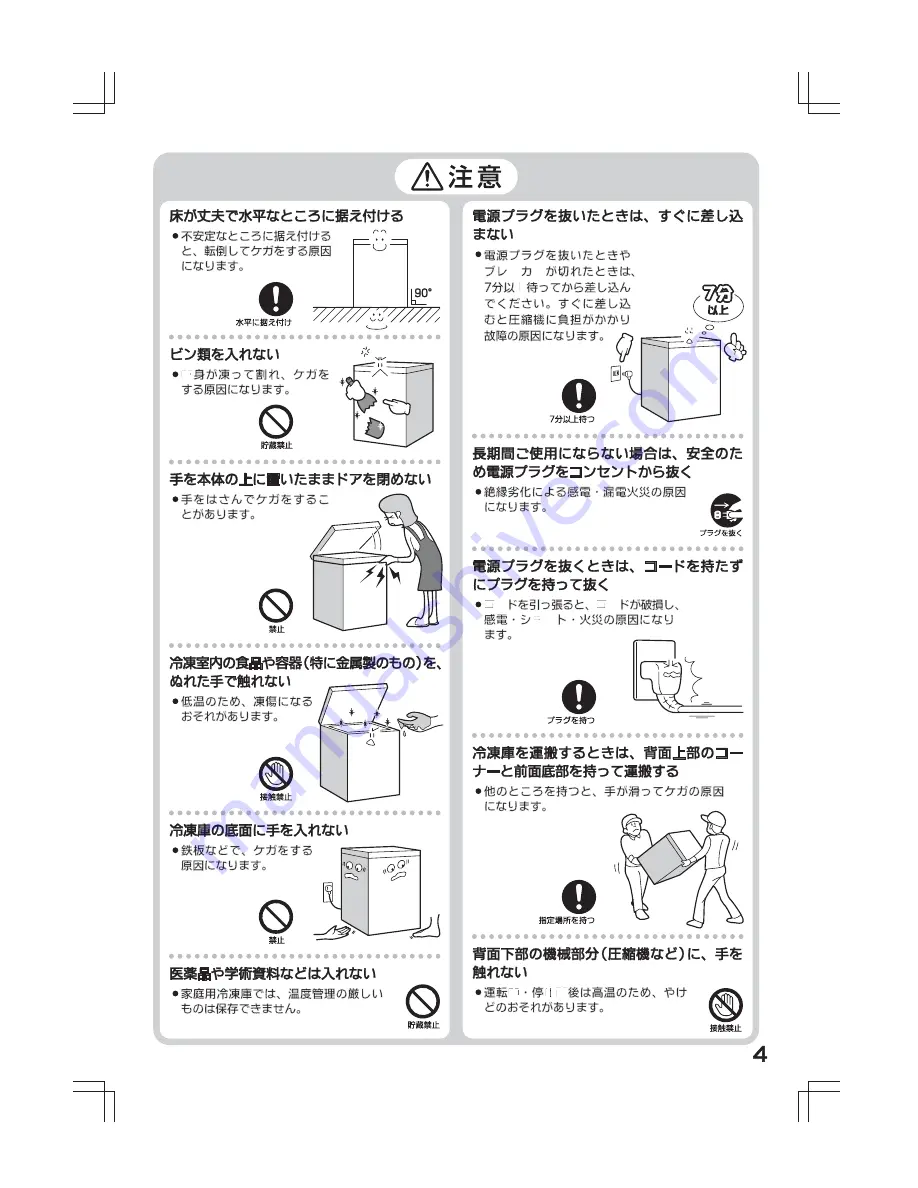 Haier JF-NC103A (Japanese) User Manual Download Page 5