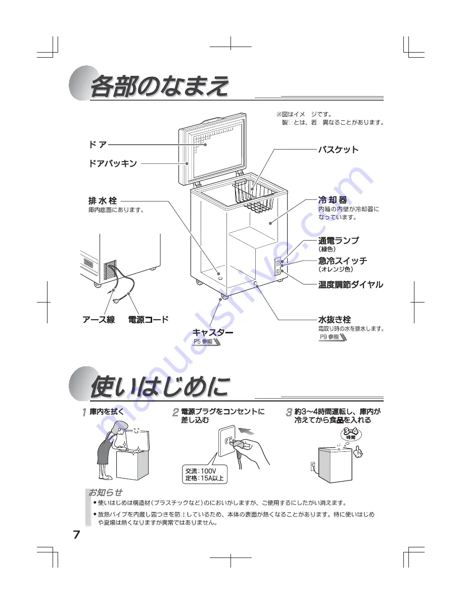 Haier JF-NC103A (Japanese) User Manual Download Page 8