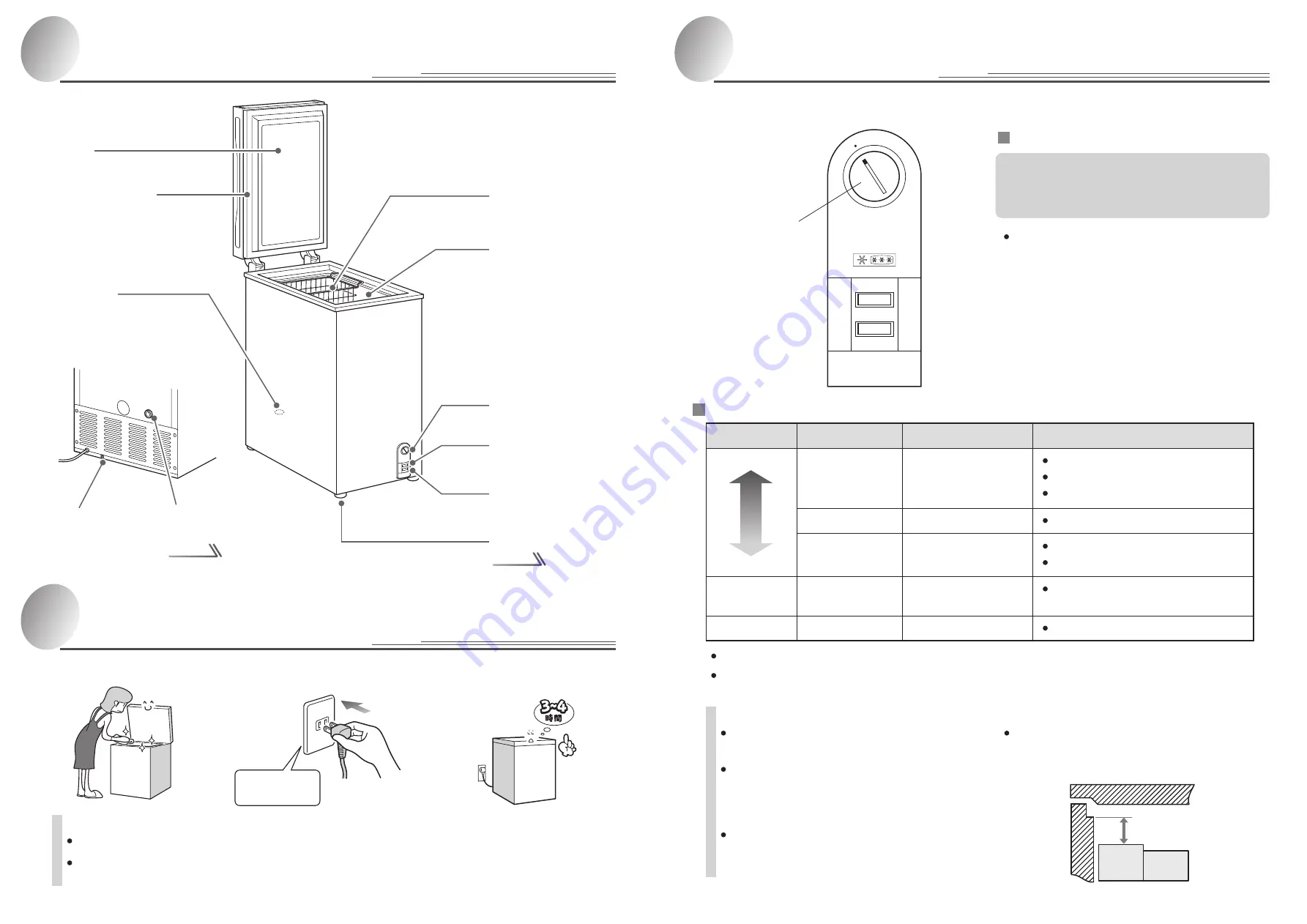 Haier JF-NC60A (Japanese) User Manual Download Page 4