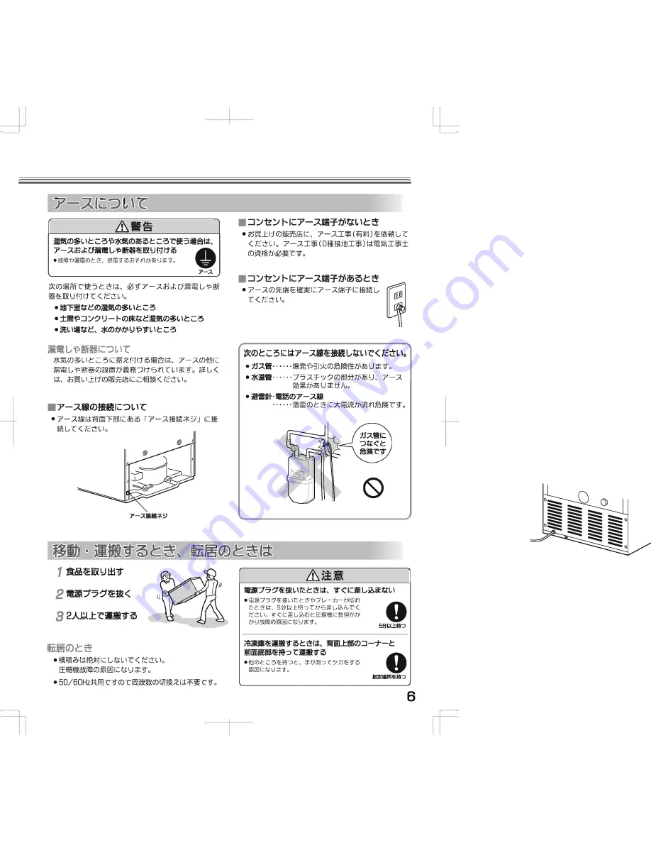 Haier JF-NU100B Скачать руководство пользователя страница 7