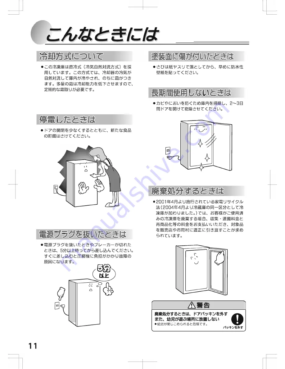 Haier JF-NU100B (Japanese) User Manual Download Page 12