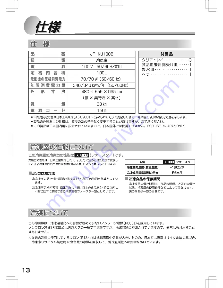 Haier JF-NU100B (Japanese) User Manual Download Page 14