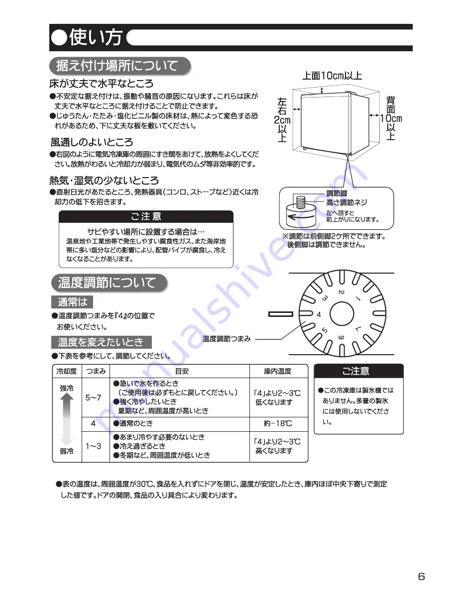 Haier JF-NU40B (Japanese) User Manual Download Page 7