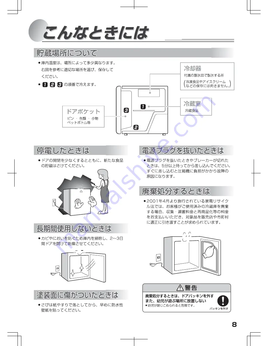 Haier JR-40CL (Japanese) User Manual Download Page 9