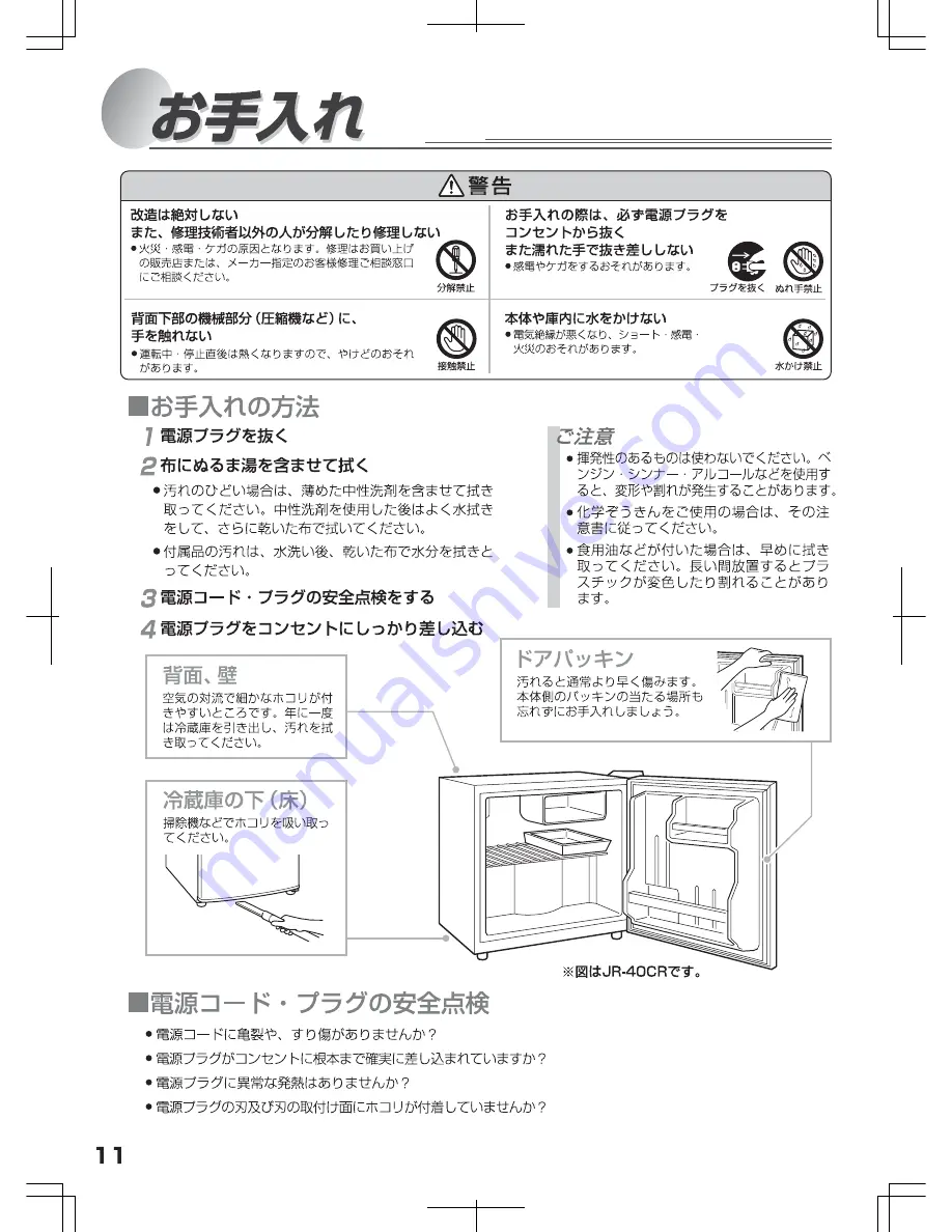 Haier JR-40CL (Japanese) User Manual Download Page 12