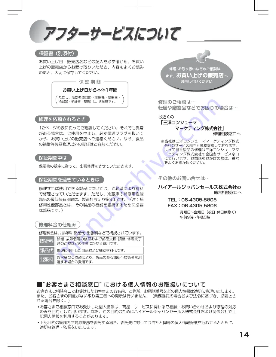 Haier JR-40CL (Japanese) User Manual Download Page 15