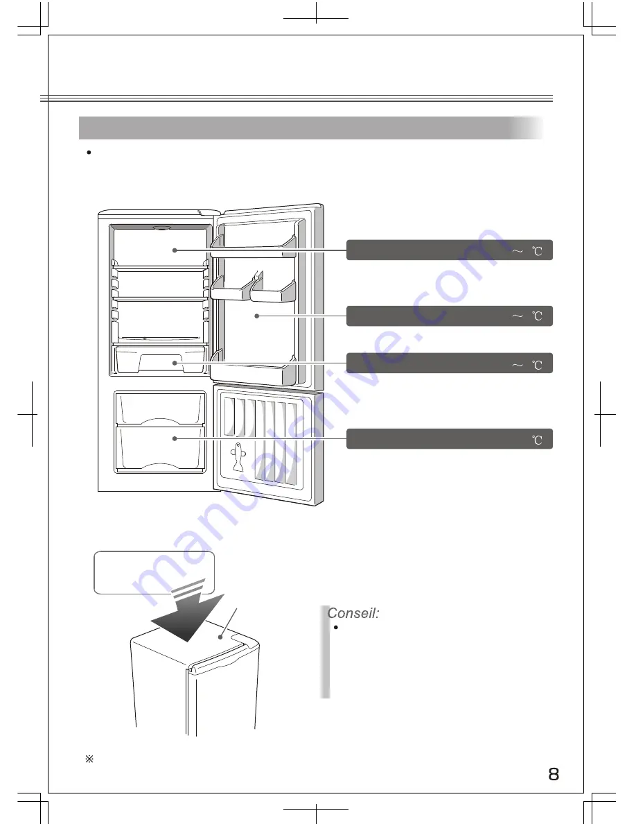 Haier JR-N150A Скачать руководство пользователя страница 9